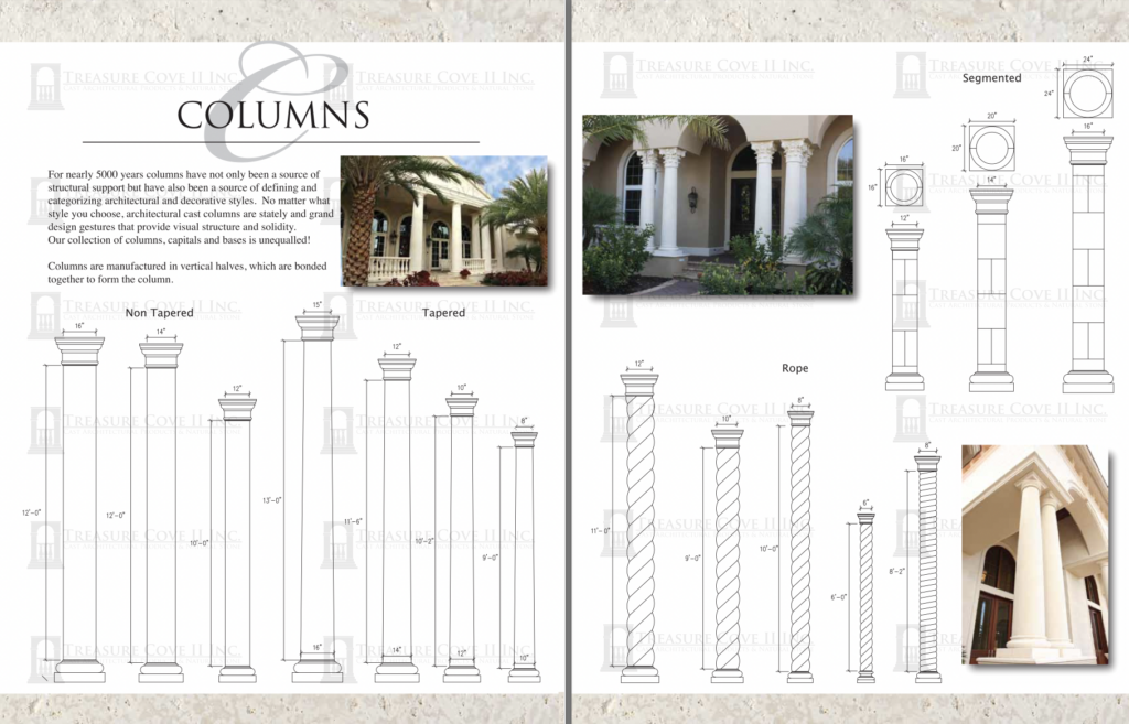 Column dimensions and specs
